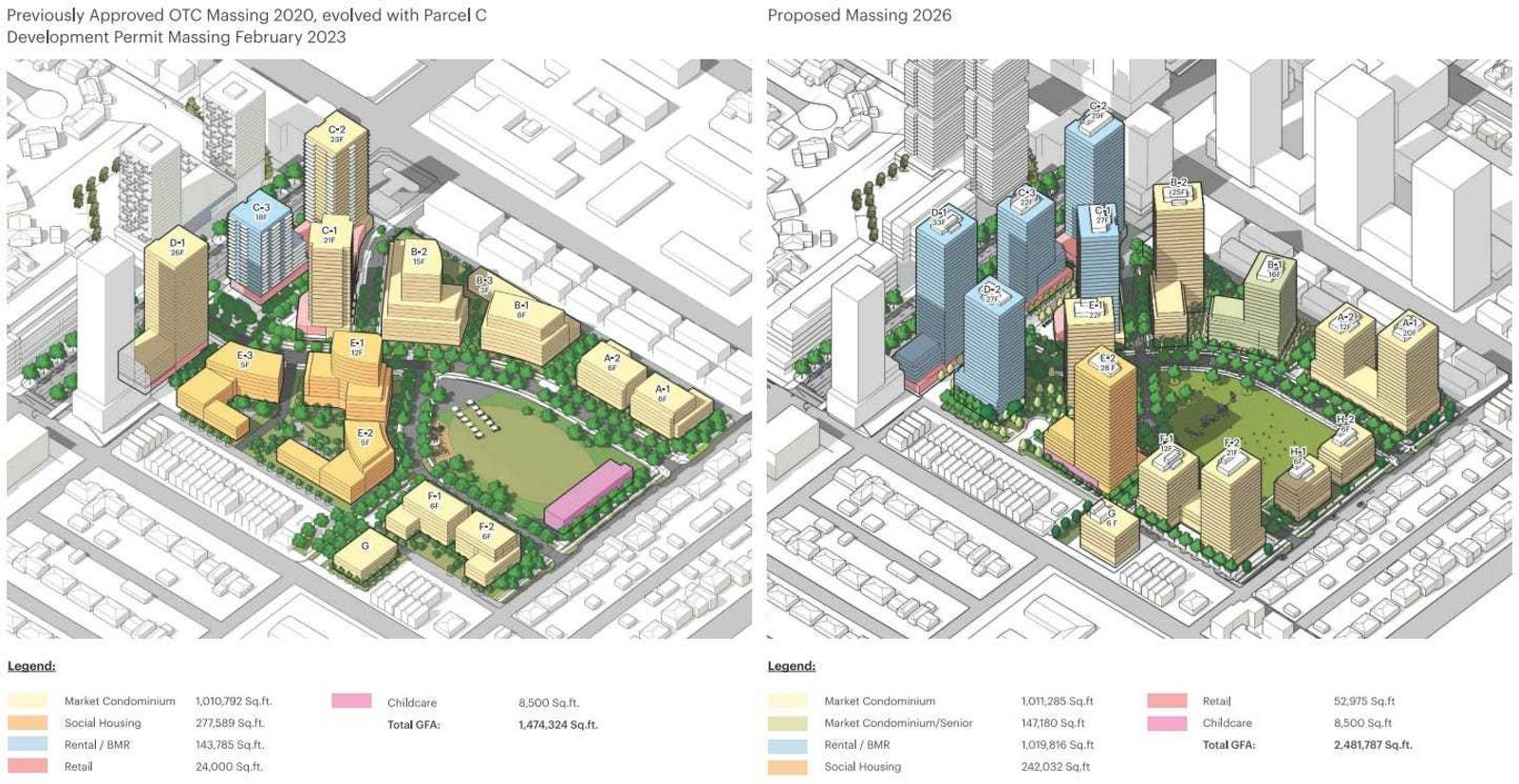 메이페어 웨스트 조감도. (Grosvenor, Arcadis, Hariri Pontarini Architects)